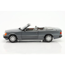 B66040685 1/18 MERCEDES BENZ 300CE 24V (A124) CABRIOLET 1991 GREY