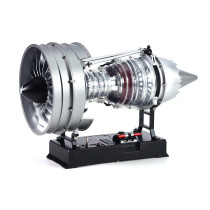 Teching Civil Turbofan...